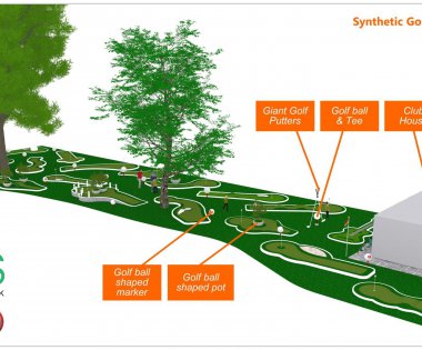Mini Golf Üniteleri